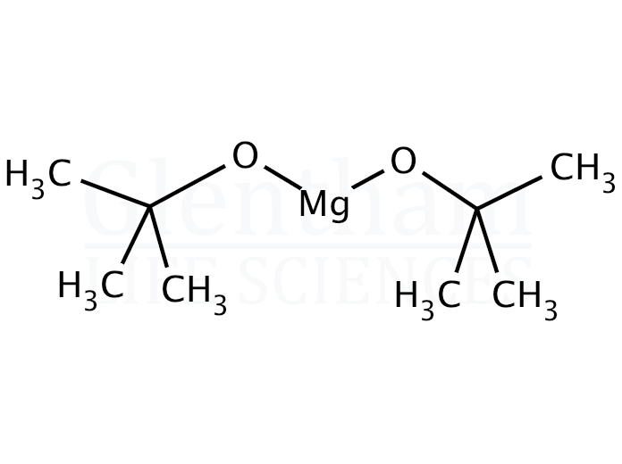 Strcuture for Magnesium tert-butoxide