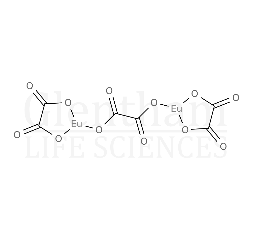 Structure for Europium oxalate hydrate, 99.9%