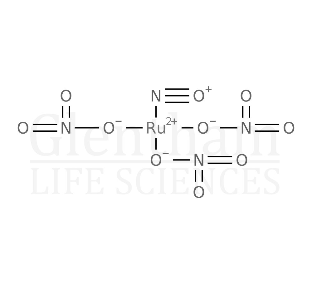 Ruthenium nitrosylnitrate solution Structure