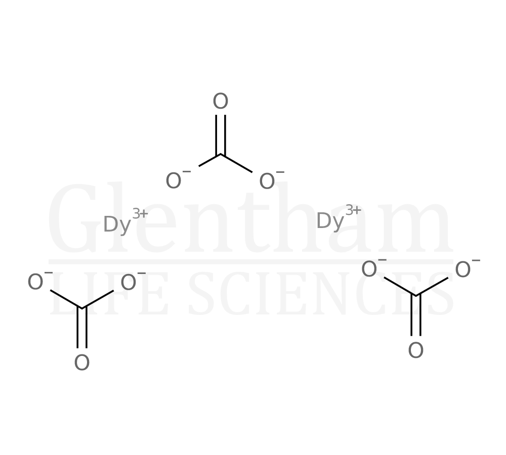 Dysprosium carbonate hydrate, 99.999% Structure