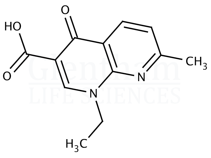 Structure for Nalidixic acid