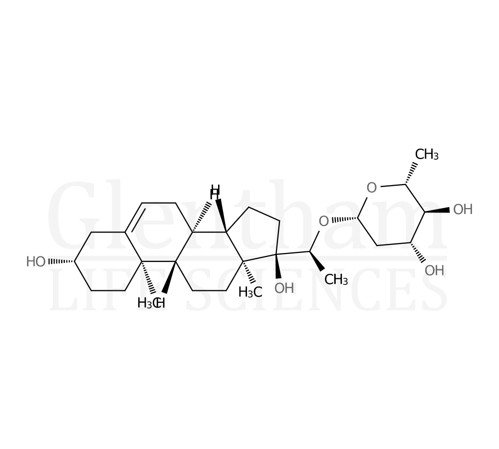 Large structure for  Periplocoside N  (39946-41-3)