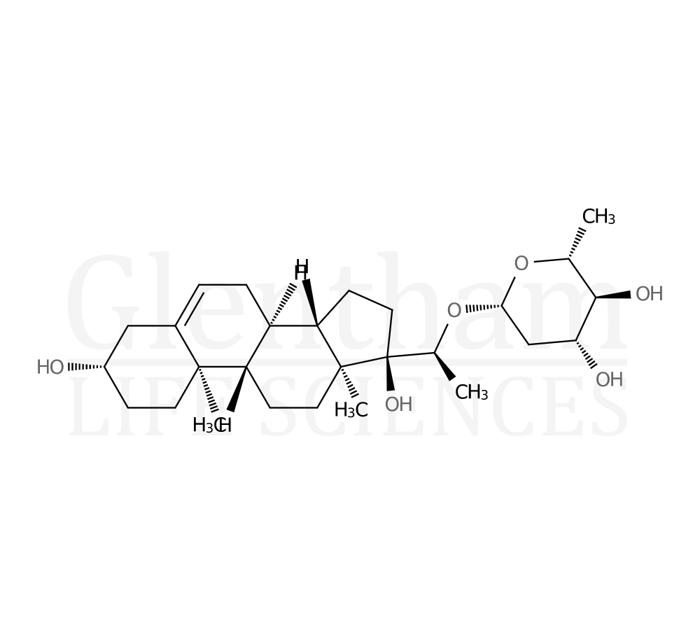 Structure for  Periplocoside N  (39946-41-3)