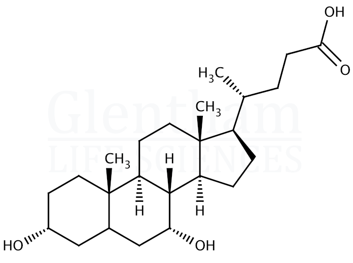Structure for Chenodeoxycholic acid (474-25-9)