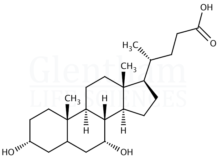 Strcuture for Chenodeoxycholic acid