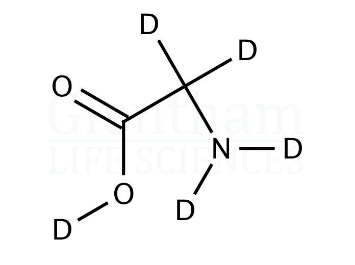 Structure for Glycine-d5