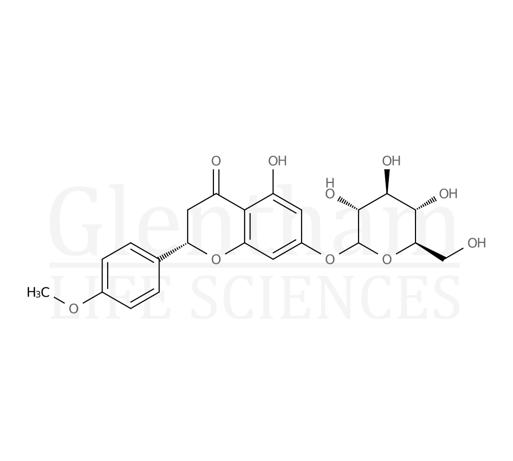 Structure for  Isosakuranin  (491-69-0)