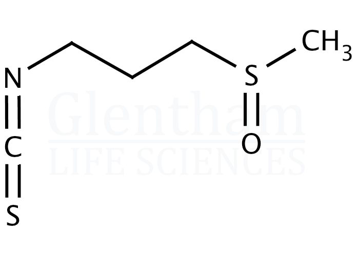 Structure for  Iberin  (505-44-2)
