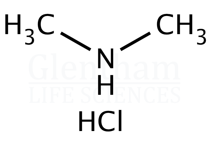 Structure for Dimethylamine hydrochloride