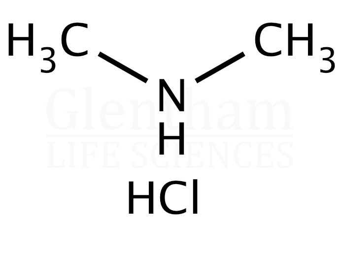 Dimethylamine hydrochloride Structure