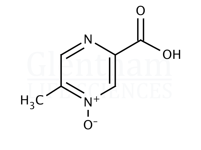 Strcuture for Acipimox