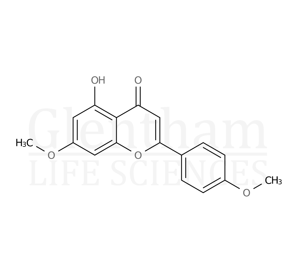 Dimethoxylapigenin Structure