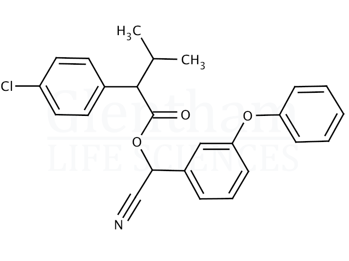 Structure for  Fenvalerate  (51630-58-1)