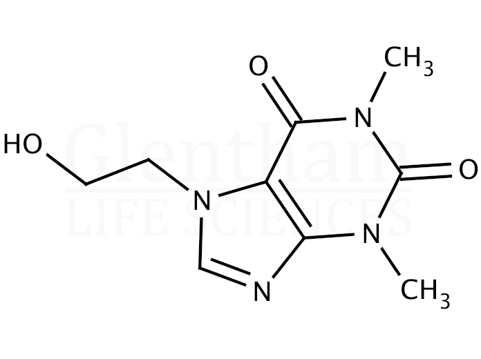 Structure for Etofylline