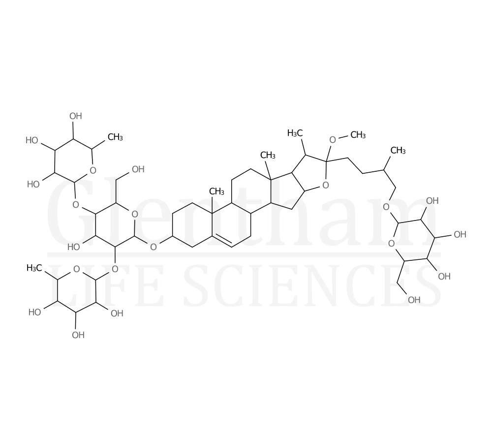 Structure for Methyl protodioscin (54522-52-0)