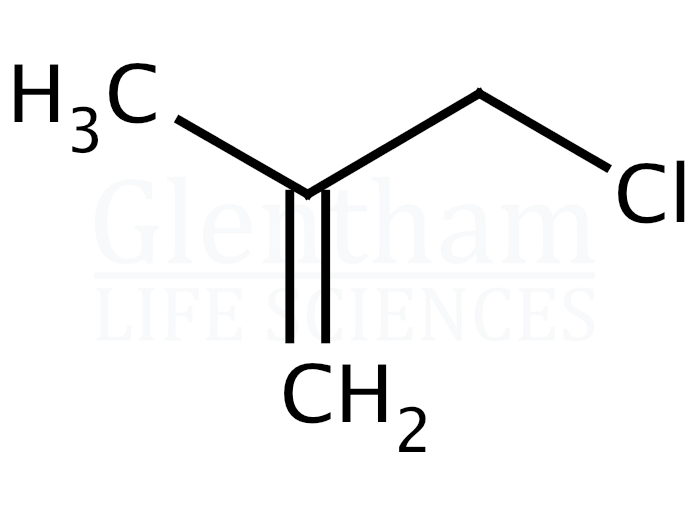 Methallyl chloride Structure
