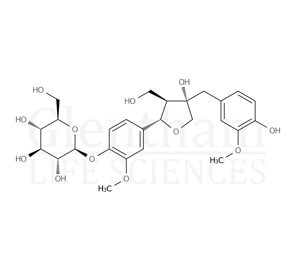 Olivil 4′-O-β-D-glucopyranoside Structure