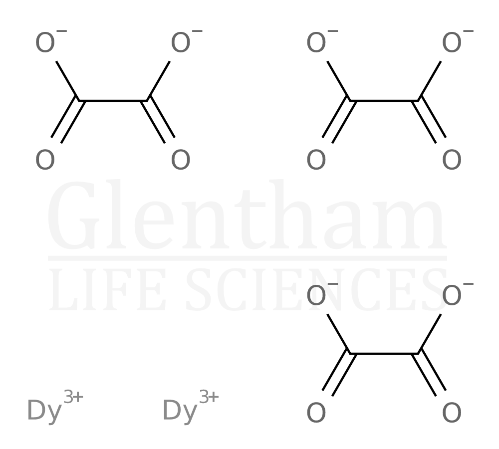 Structure for Dysprosium oxalate hydrate, 99.999%