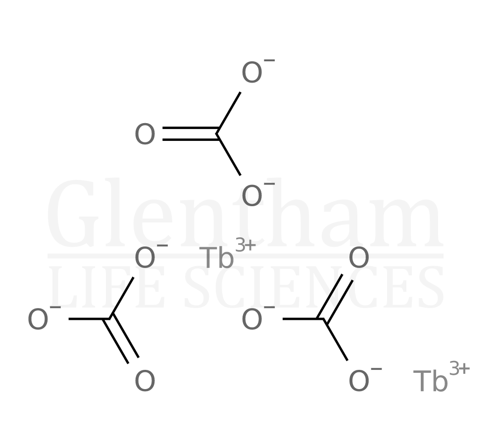 Terbium carbonate hydrate, 99.9% Structure