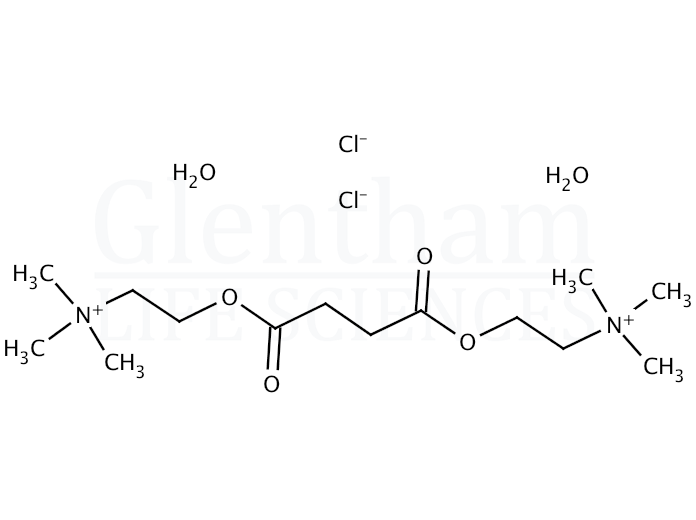 Succinylcholine chloride dihydrate, USP grade Structure