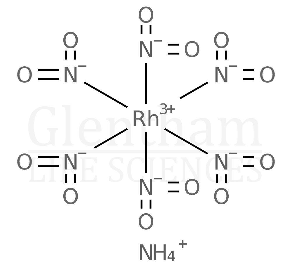 Ammonium hexanitritorhodate(III) Structure