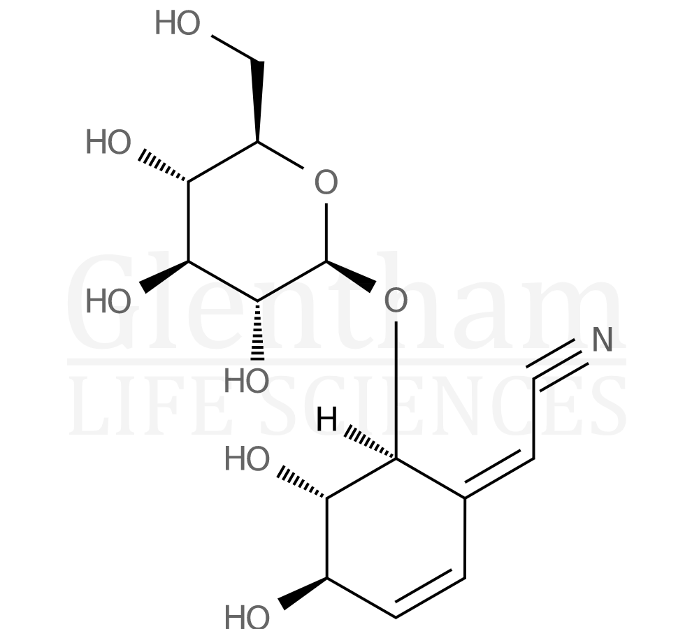 Lithospermoside Structure