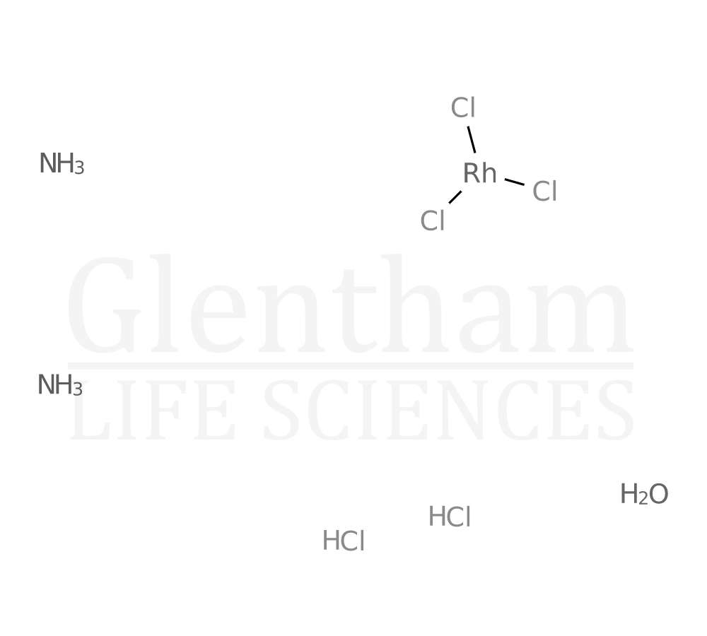 Structure for Ammonium pentachloroaquorhodate(III)