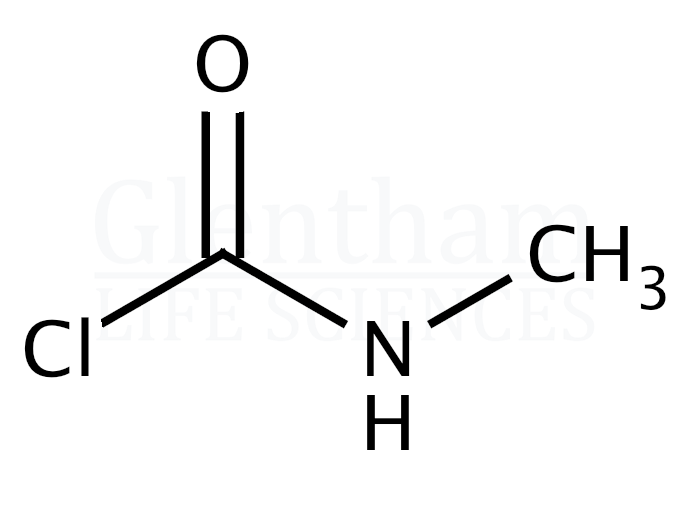Structure for Methylaminoformyl chloride
