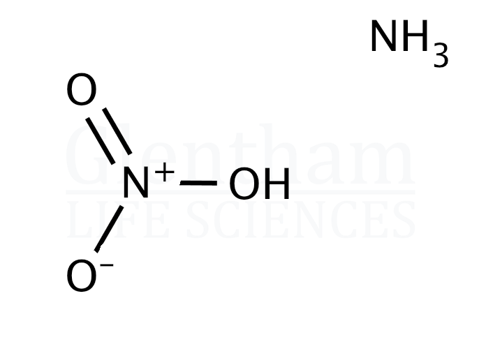 Ammonium nitrate Structure