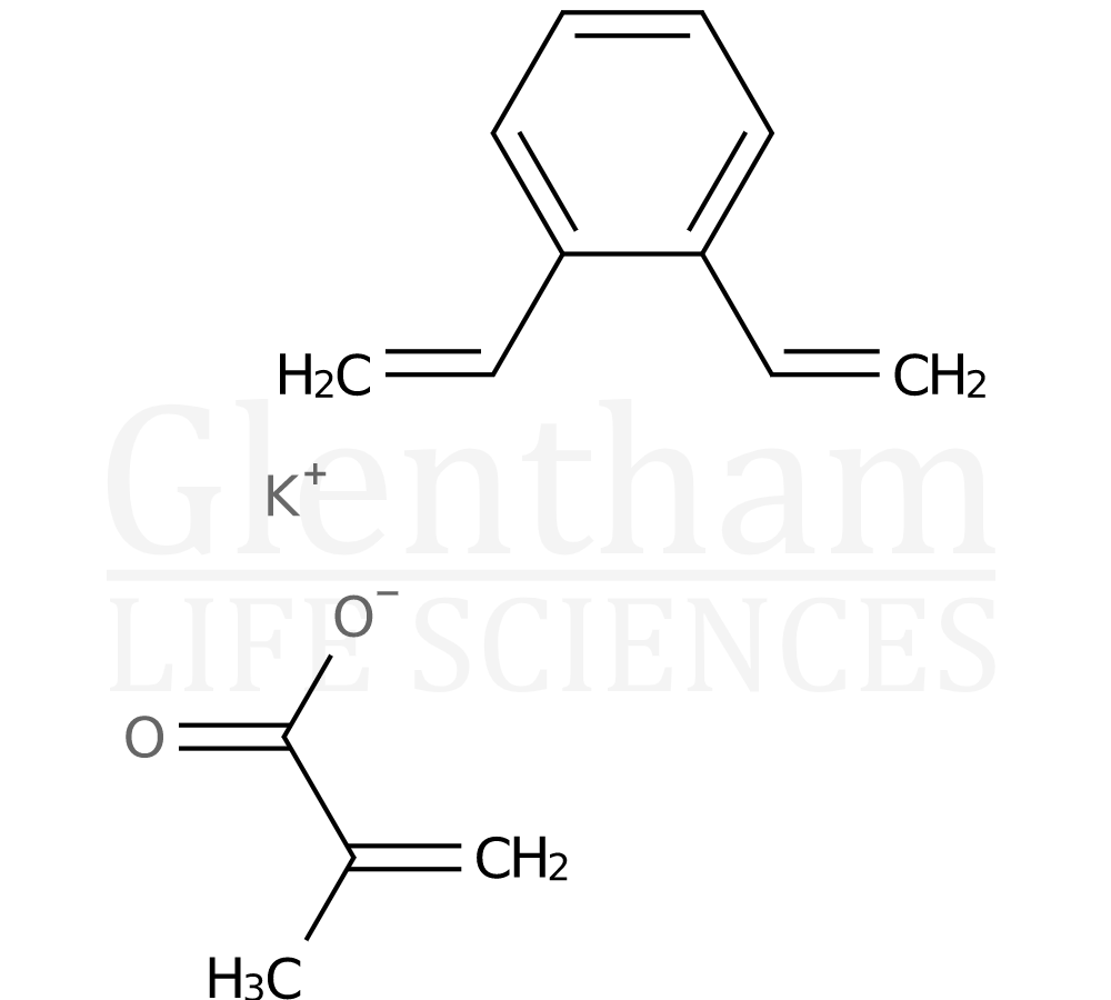 Structure for Potassium methacrylate polymer