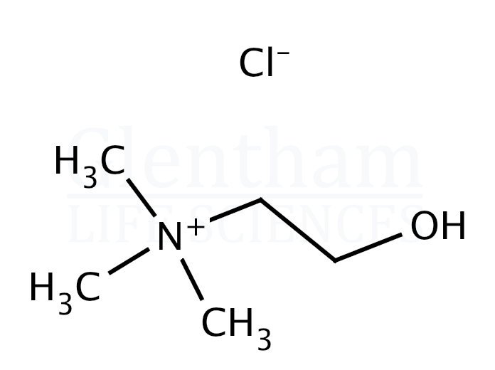 Structure for Choline chloride