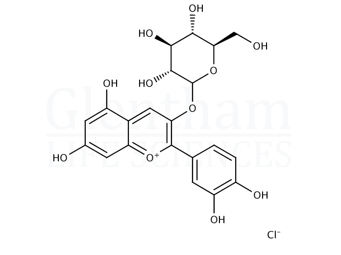 Cyanidin-3-O-glucoside Structure