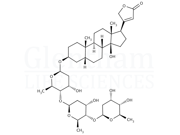 Digitoxin Structure