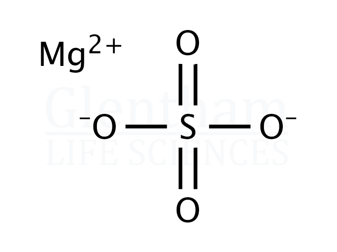 Structure for Magnesium sulfate, anhydrous (7487-88-9)