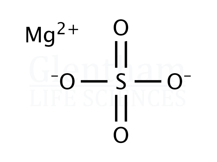 Strcuture for Magnesium sulfate, anhydrous