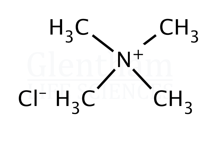 Tetramethylammonium chloride Structure