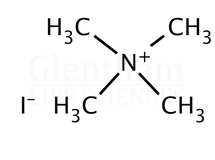 Tetramethylammonium iodide Structure