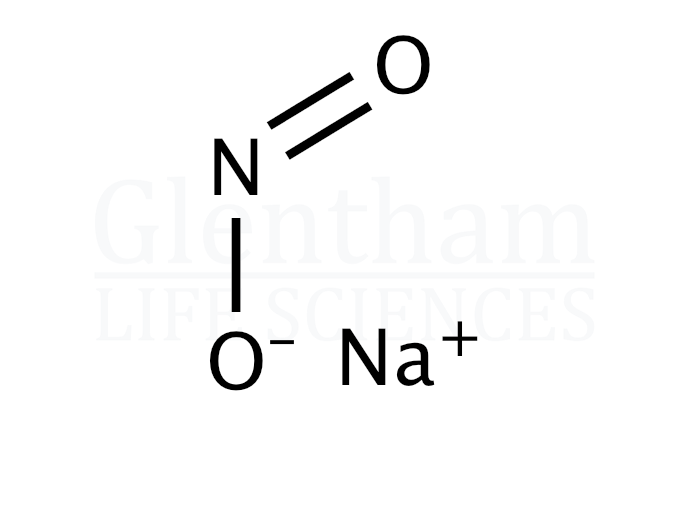 Strcuture for Sodium nitrite