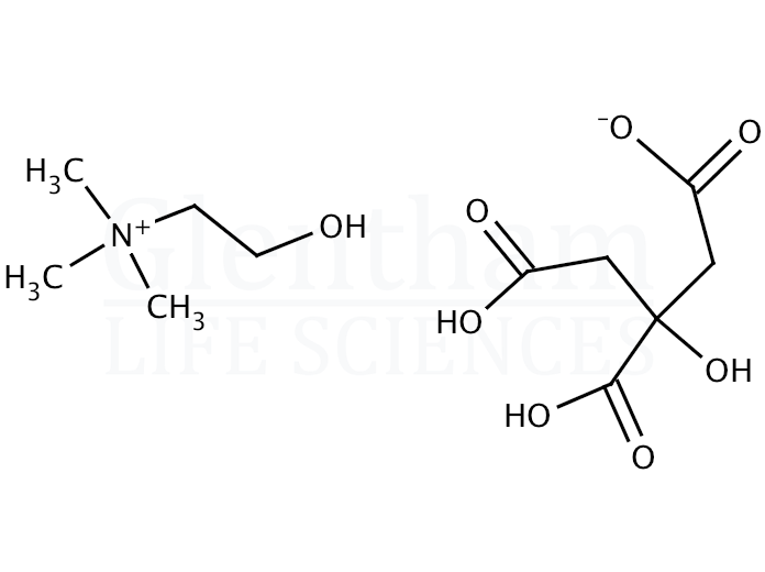 Choline dihydrogen citrate Structure