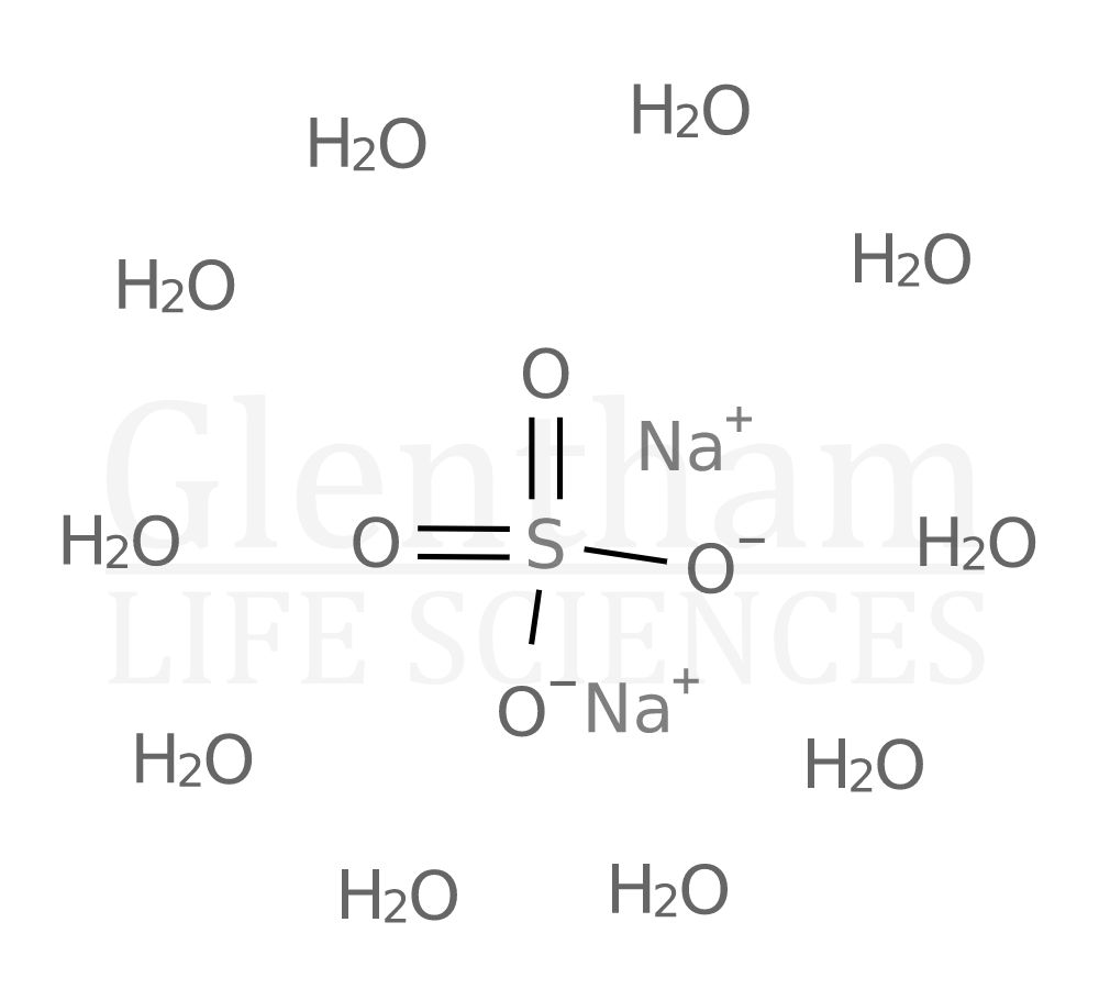 Sodium sulfate decahydrate Structure