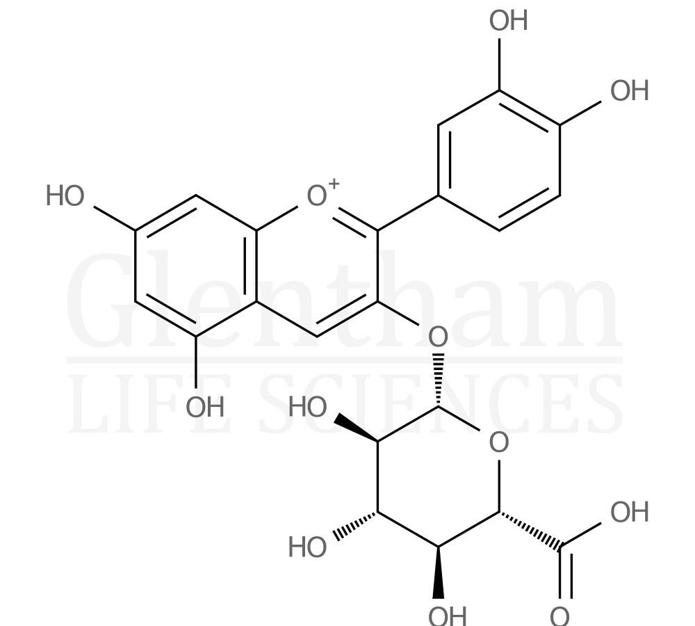 Cyanidin-3-O-glucuronide Structure