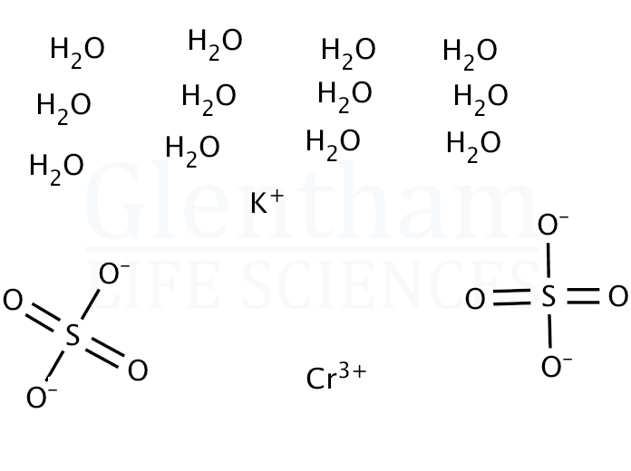 Structure for Chromium(III) potassium sulfate dodecahydrate