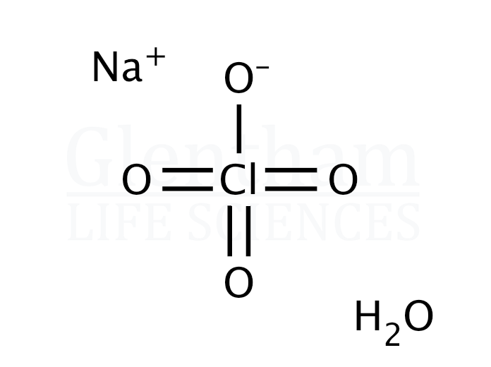 Sodium perchlorate monohydrate Structure