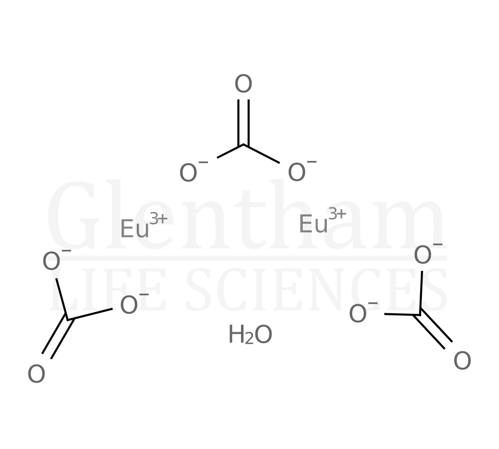 Europium carbonate hydrate, 99.999% Structure