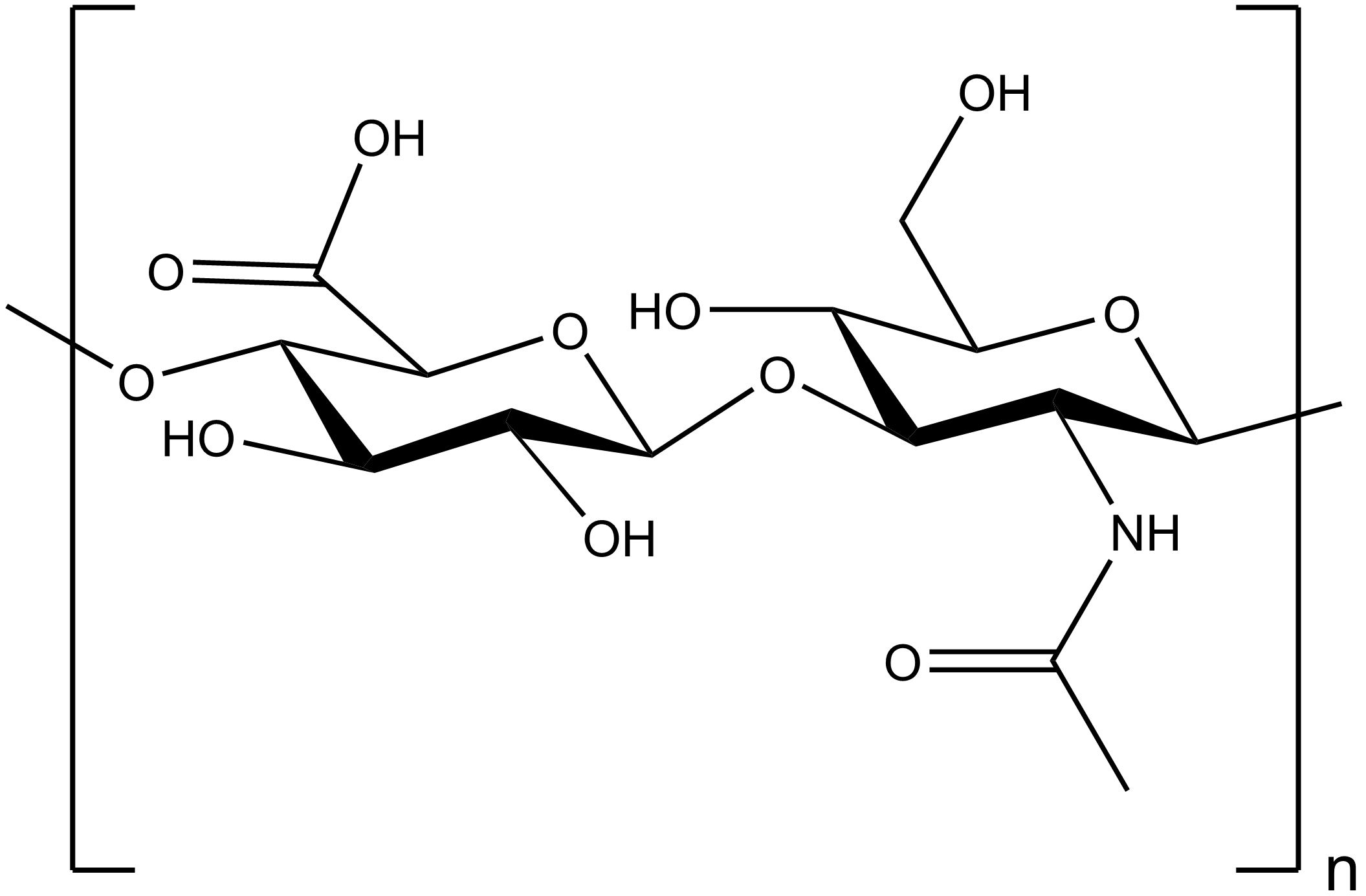 Structure for Hyaluronic acid