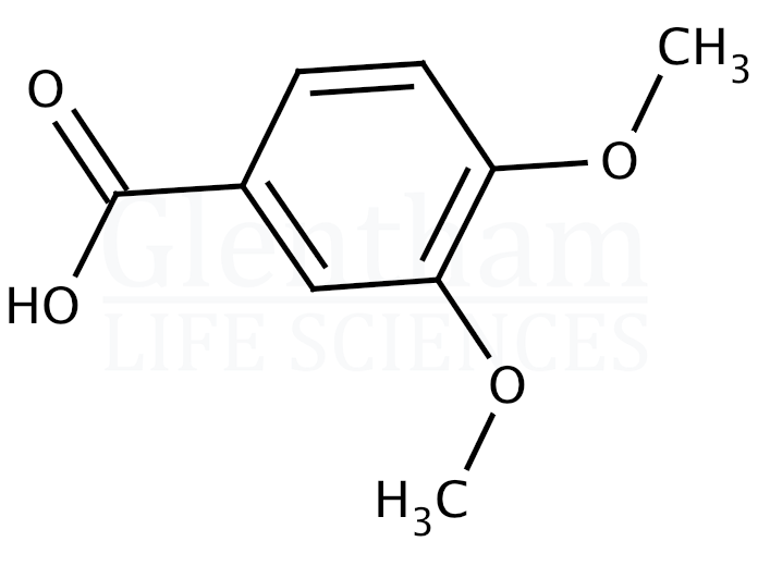 Structure for 3,4-Dimethoxybenzoic acid