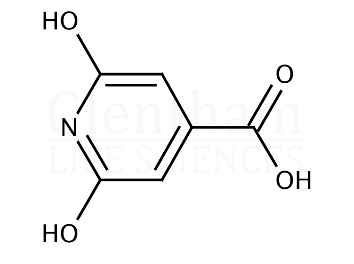 Citrazinic acid Structure